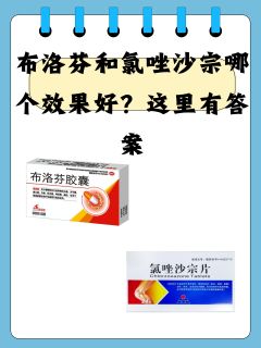 布洛芬和氯唑沙宗哪个效果好？这里有答案